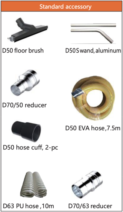 standard-accessories-tiv-3000 Standard Accessories TIV 3000