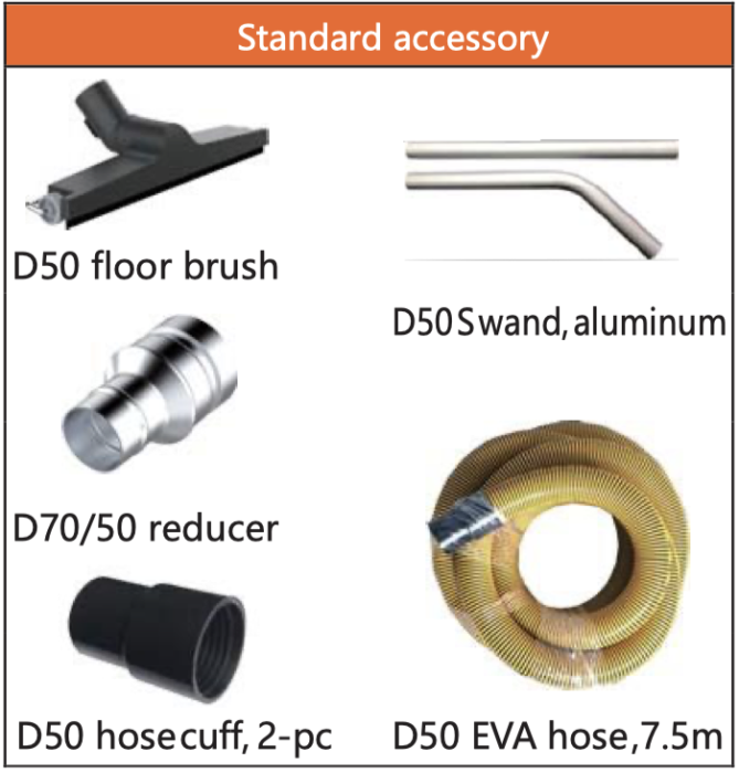 standard-accessory-tiv-2000 Standard Accessory TIV 2000